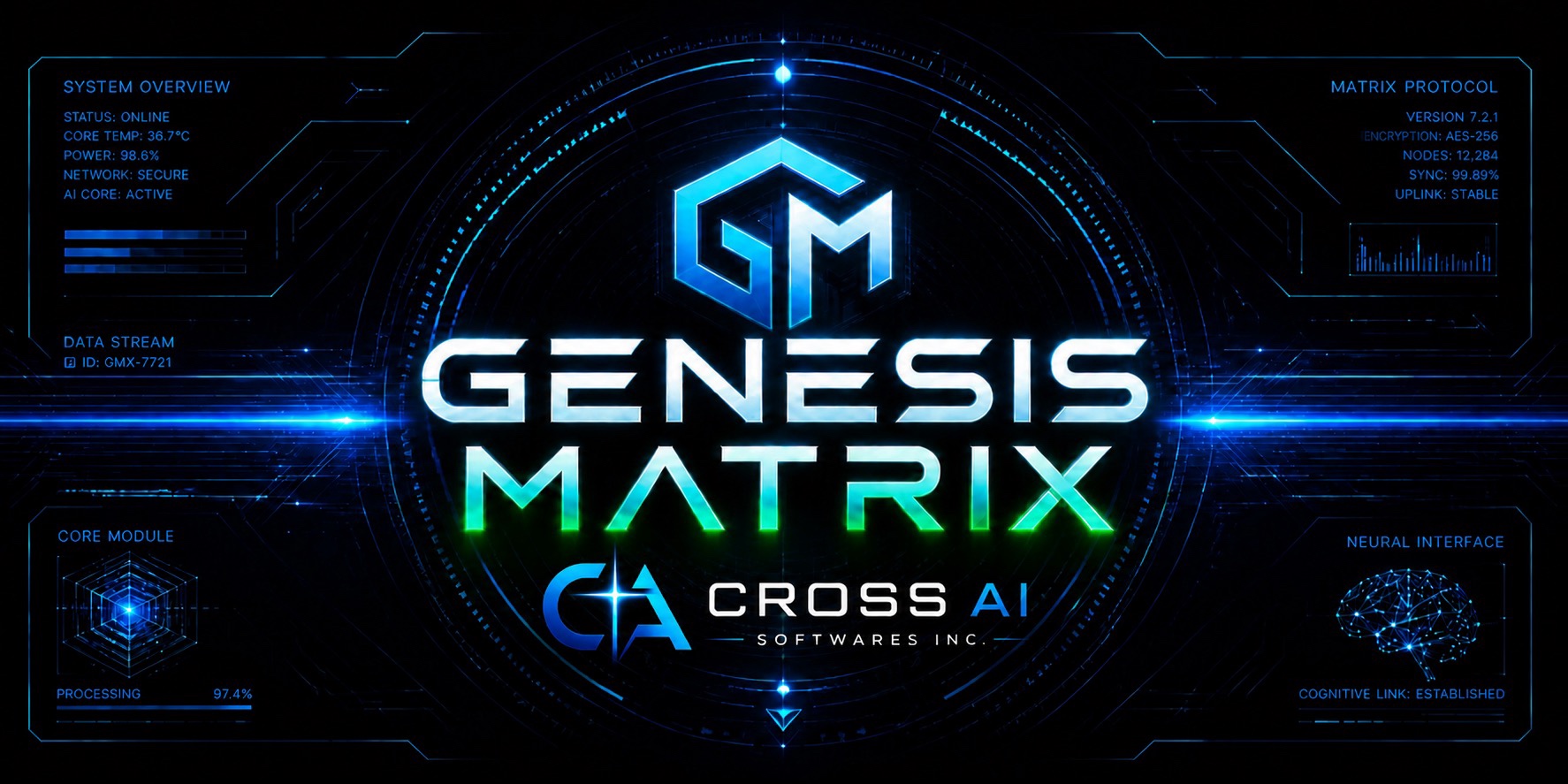 Genesis Matrix